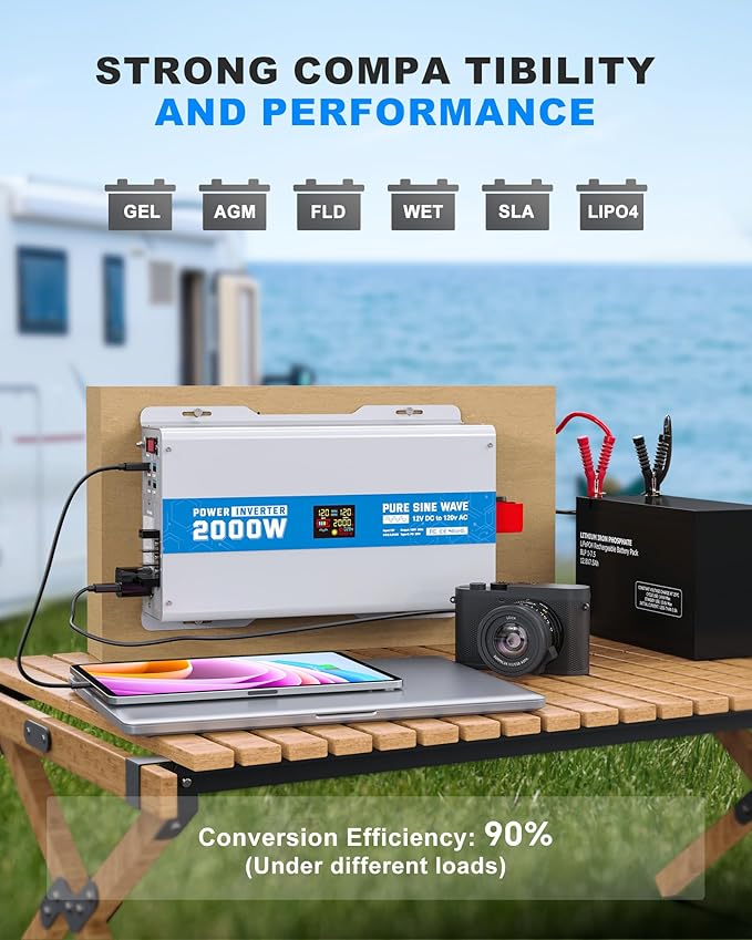 2000W Pure Sine Wave Power Inverter 12V DC to 120V AC Converter 4000 Watt Peak Power Multi-Display Screen with 2 GFCI Outlet 30W USB and 18W Type-C for Car RV Truck Boat Off-Grid, Gray Blue
