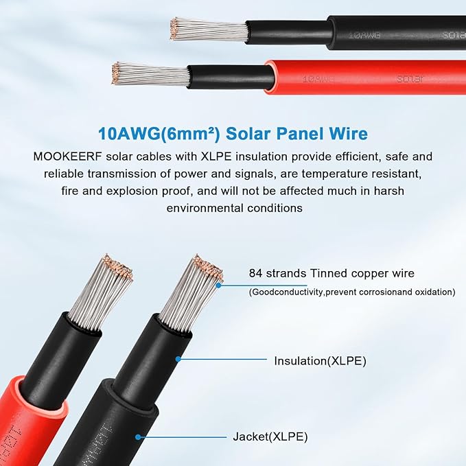 Solar Panel Extension Cable - 10AWG 15FT Solar Wire with Waterproof Female & Male Connector, Flame Retardant Protective Sleeving PV Wire for RV, Photovoltaic Systems, Home, Boat, Car