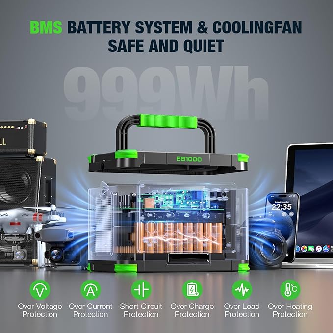 Portable Power Station 1000W, 999Wh Solar Generator, 110V Pure Sine Wave AC Outlets, 60W USB-C PD Fast Charging, 10 Ports for Outdoor Camping RV Van Home Backup Emergency Off-Grid Living（2000W Peak）