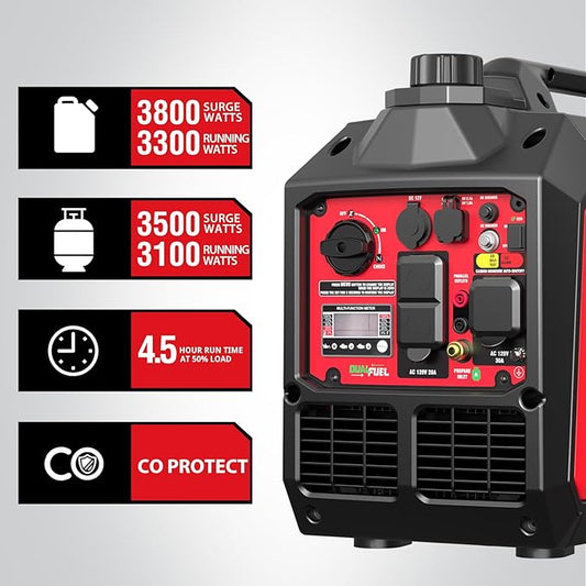 PowerSmart 3800-Watt Portable Inverter Generator with Dual Fuel, CO Protect, 30 amp for RV, Home Use and Emergency Backup