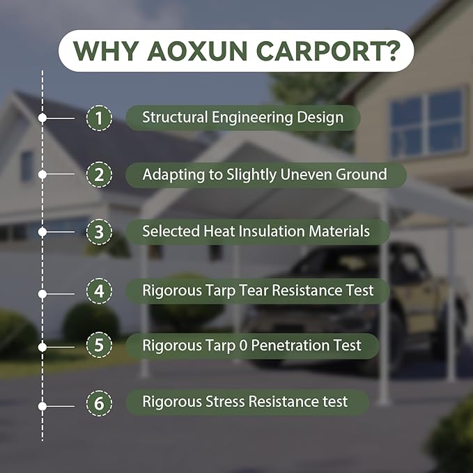 Aoxun 10x20 FT Premium Heavy Duty Carport with Tarp & Wind Resistance Portable Carport Car Tent Outdoor Car Port with Tear Resistant Canopy, No Sidewall - Milky White