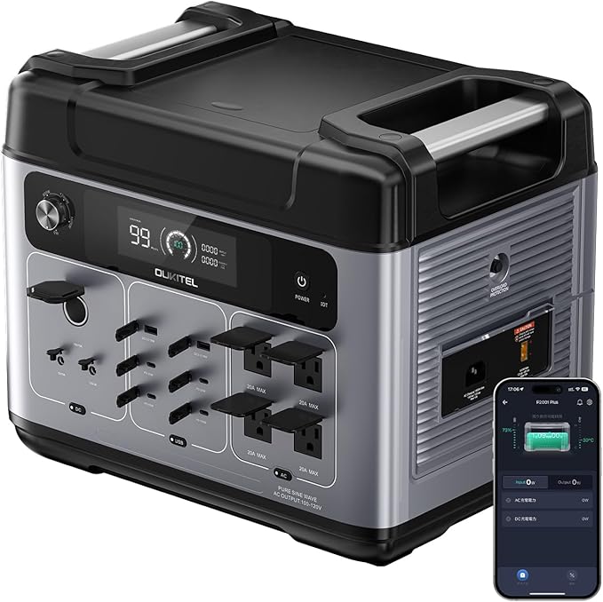 OUKITEL P2001 Plus Portable Power Station 2400W, 2048Wh Solar Generator with 4 AC Outlets(Peak 5000W) 1.5 Hrs Full Charging APP Control LiFePO4 Battery Backup for Home Emergency Camping RV