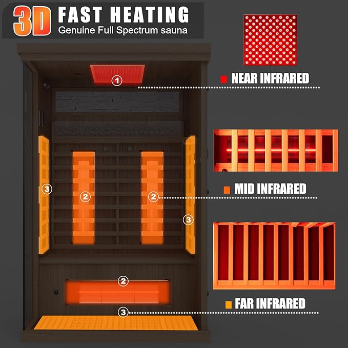 MEISSALIVVE Full Spectrum Sauna for Home, 2 Person Indoor Infrared Sauna Room with 10 Minutes Warm-up Heate, Canadian Hemlock Wood Home Infrared Sauna with Bluetooth and Tempered Glass