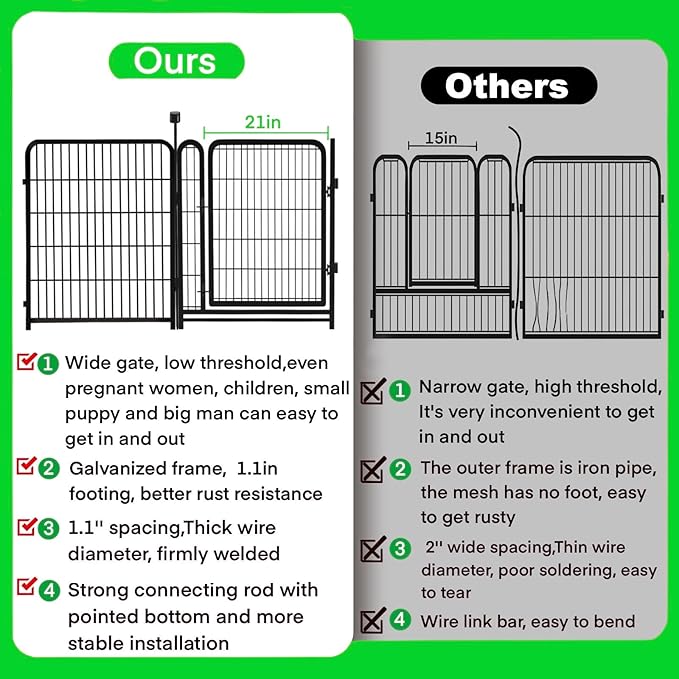 Tall Garden Fences and Borders, 54 in(H) Dog Fences for The Yard, 4 Panels Total 8.9 Ft Long, Gate 21 Inches Wide with Low Sills. Dog Fence Outdoor or Indoor. Fencing for Garden Beds