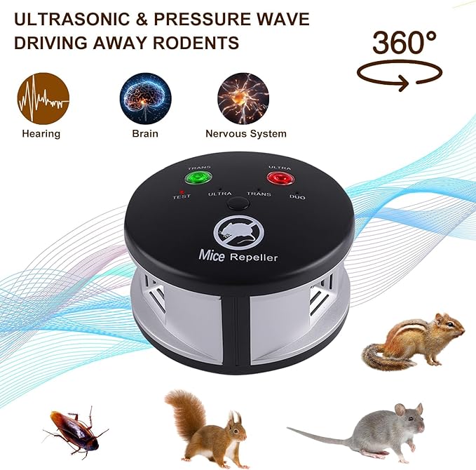 Ultrasonic Rodent Repellent Indoor, Ultrasonic Mice Repellent Plug in Pest Deterrent 360° Control for Rodent, Squirrel Repellent Plug in Deterrent for House, Pest Control for Basement