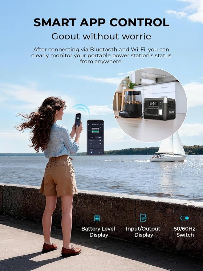 OUKITEL Portable Power Station, 1800W/1024Wh Solar Generator 1200W Fast Charging with 4 AC Outlets (3600W Peak), APP Control Emergency LiFePO4 Battery for Home Backup Camping RVs