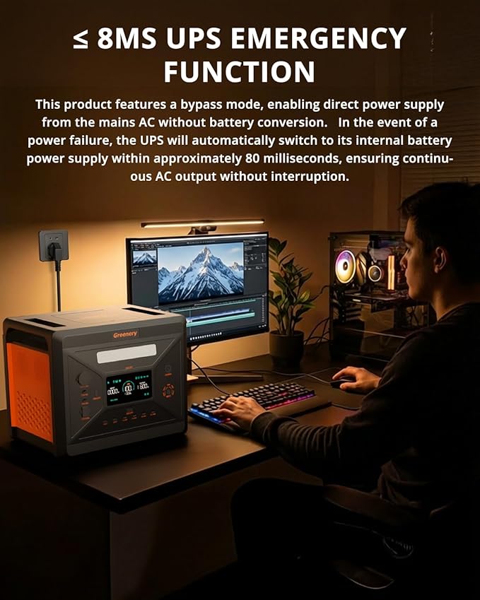 Greenery 2500W Power Station, 2304Wh Solar Generator, LiFePO4 Battery 1.5Hrs Fast Charging With 4 AC Outlets (Peak 5000W), Portable Power Station For Home Camping Outdoor Battery Backup
