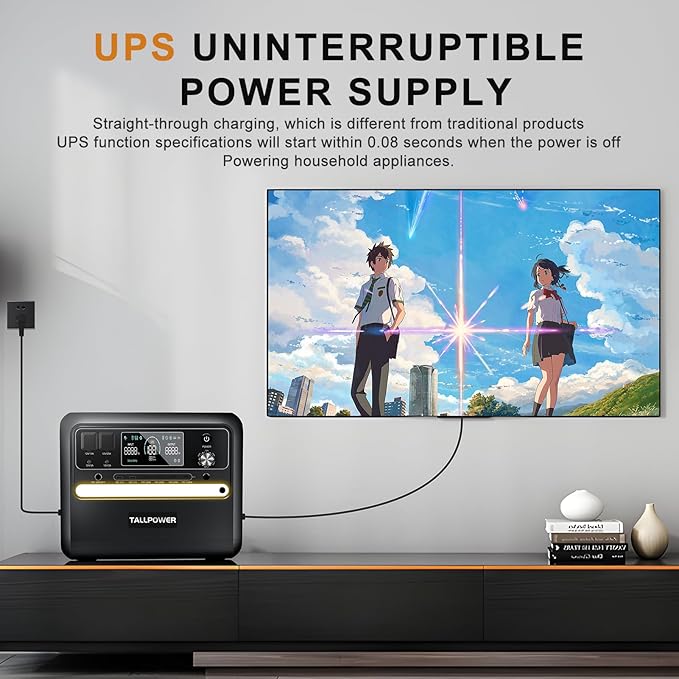 TALLPOWER Portable Power Station, 2400W, 2160Wh Large Capacity,AC Output Rating, LED Light, UPS Function,for Outdoor Camping (2400W Power Station+400W Solar Panel)