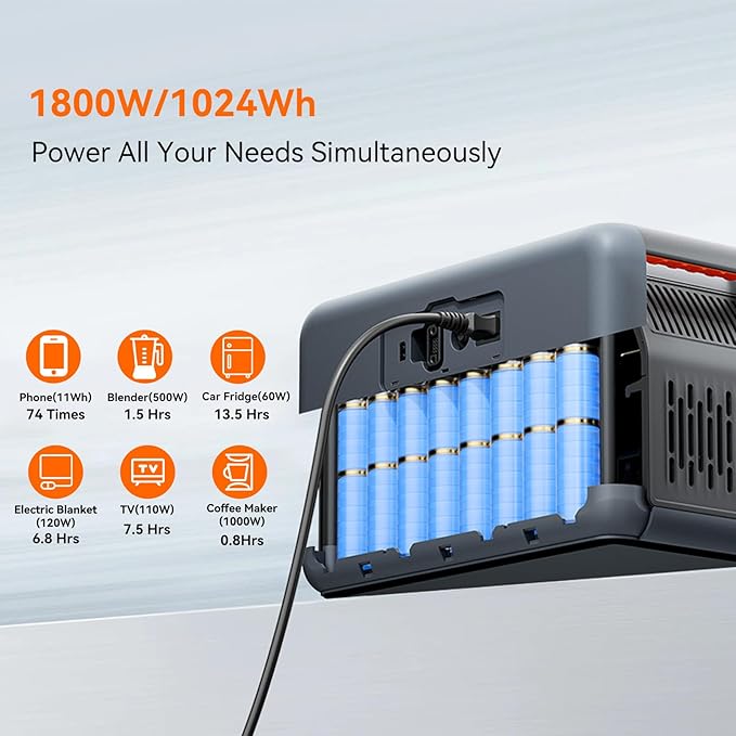 OSCAL 1800W Solar Power Station PowerMax 1800SE, 1024Wh Expandable LiFePO4 Battery Generator with 3×1800W AC Outlets (3600W Peak), 800W AC Charging & 800W Solar Charging, APP Control Emergency