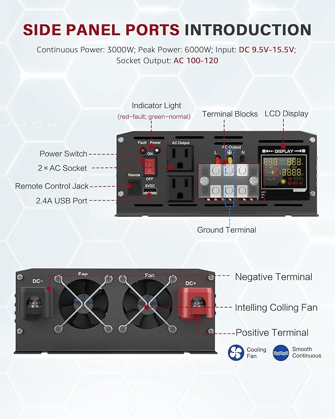 3000 Watt Inverter Pure Sine Wave DC 12V to 110V AC Power Inverters with 3 AC Charger Outlets, Car Inverter Solar Power Inverters for Vehicles Home with LCD Display and 2.4A USB Charging Ports