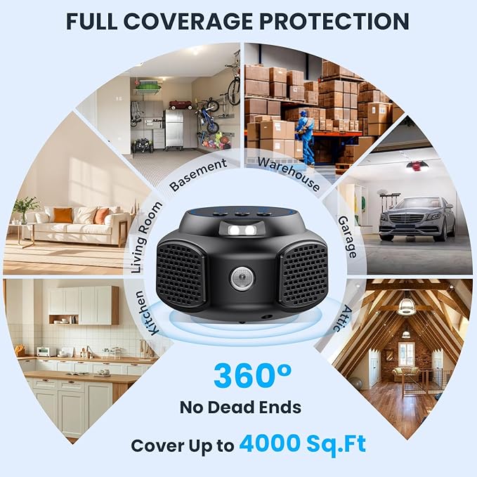 Ultrasonic Pest Repeller, Mice Repellent Ultrasonic Plug in, Electronic Indoor Pest Control Device with 3 Modes, Mouse Squirrel Rat Bats Roach Spider Repellent (Black)