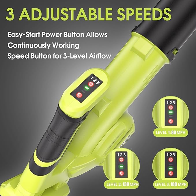 PULITUO Leaf Blower Cordless, 3 in 1 Small Leaf Blower- 180MPH 20,000RPM Brushless Mini Blower Cordless Handheld Battery Blowers for Lawn Care, Dust, Grass and Car (1 Battery)
