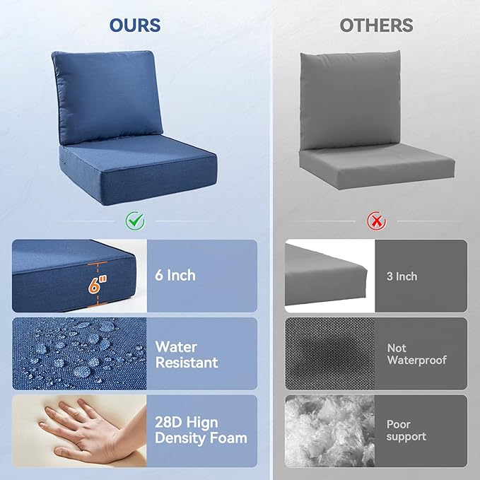 6" Thick Outdoor Cushions 24x24x6, 2-Set Deep Seat Patio Cushions with Removable Cover, Waterproof & Fade Resistant Replacement for Wicker Chair, Loveseat, Sofa - Blue
