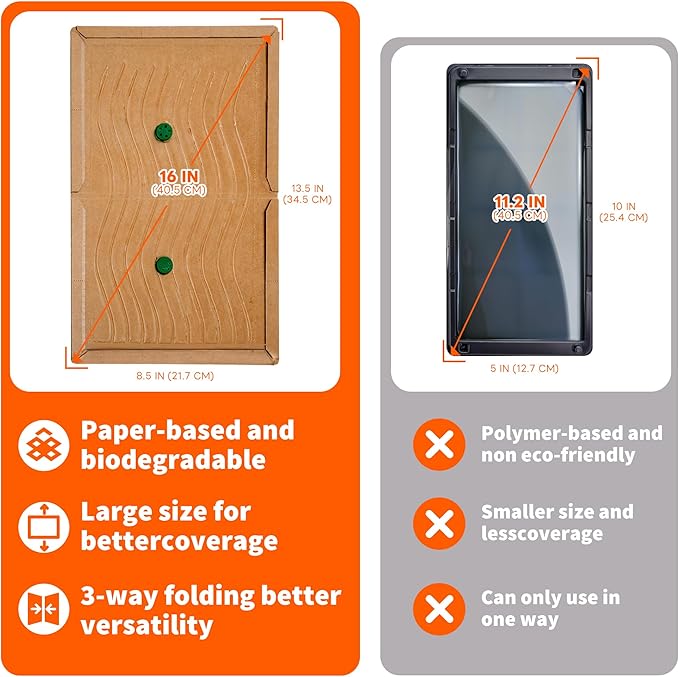 12 Pack Glue Mouse Traps Indoor for Home, Large Sticky Mouse Traps for Inside House, Pre-Baited Adhesive Non-Toxic Glue Traps for Mice Rats, Snakes, Lizard, Insect(13.5" x 8.5")