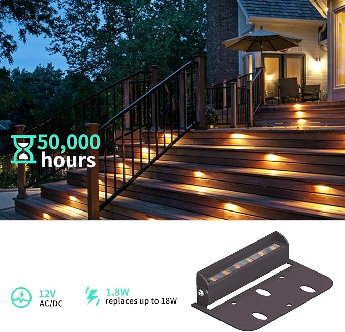 4 Packs 4inch LED 1.8W Hardscape Lighting,12V AC/DC Low Voltage Retaining Wall Light Paver Lighting,2700K Soft White Outdoor Step Light,50,000 Hours Lifespan