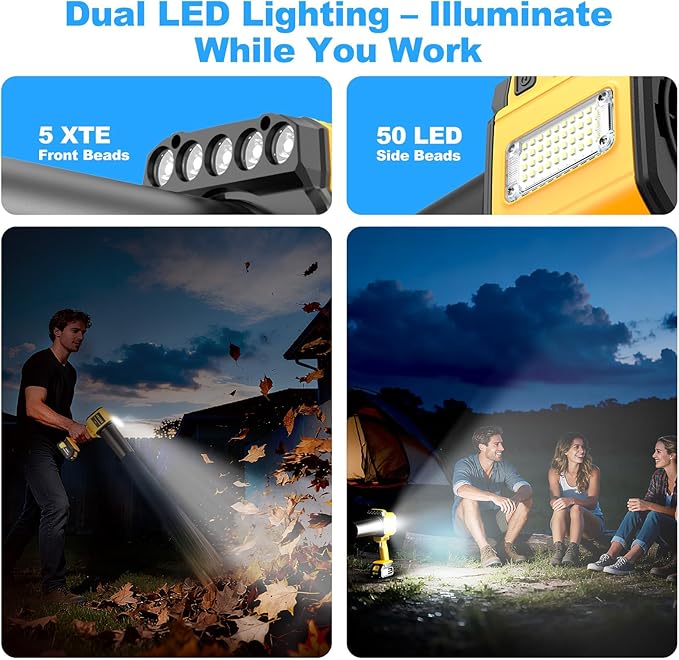 DEGGE Brushless Leaf Blower Cordless, Handheld Leaf Blowers with LED Work Light, Two Interchangeable Nozzles, Turbo Jet Blower for Lawn Care, Patio Cleaning, Garage Dust & Outdoor Use