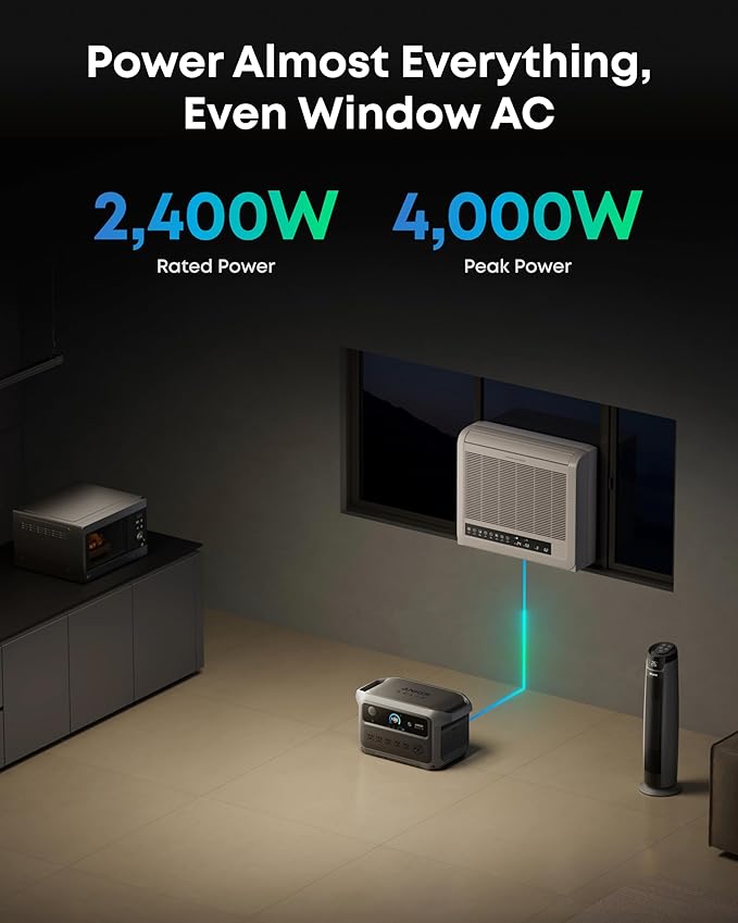 Anker SOLIX C2000 Gen 2 Portable Power Station with Expansion Battery, 2,400W (Peak 4,000W) Solar Generator, Full Charge in 58 Min, 4096wh LiFePO4 Battery for Home Backup, Power Outages, and Camping