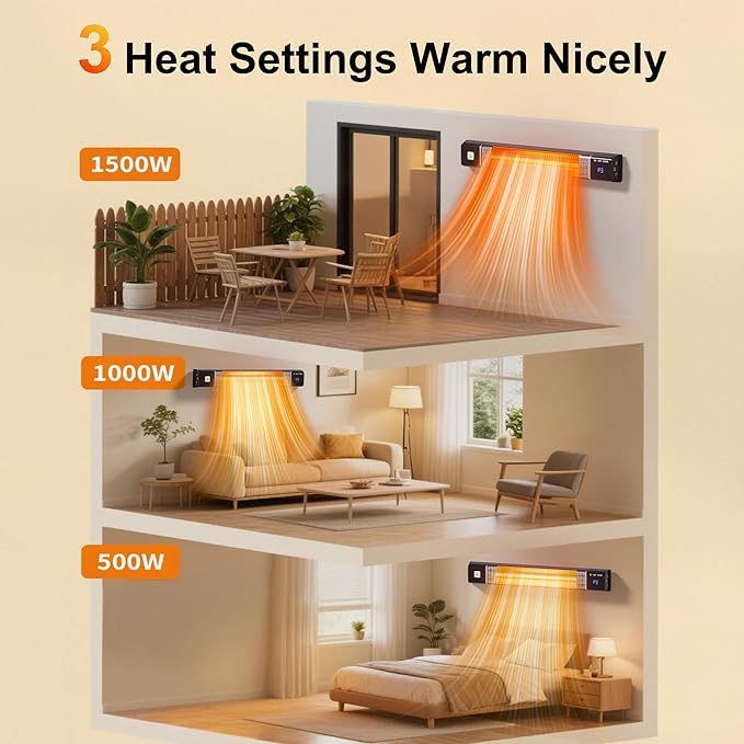 Uthfy Wall Mounted Patio Heaters for Outdoor Use, 1500W Outdoor Heaters for Patio with Remote, 24H Timer, Waterproof, Infrared Heater for Outdoor Indoor Use, Garage, Yard, Bedroom