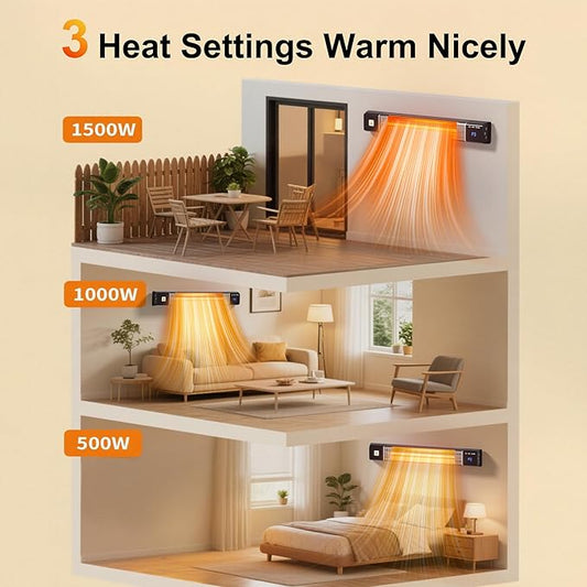 Uthfy Wall Mounted Patio Heaters for Outdoor Use, 1500W Outdoor Heaters for Patio with Remote, 24H Timer, Waterproof, Infrared Heater for Outdoor Indoor Use, Garage, Yard, Bedroom