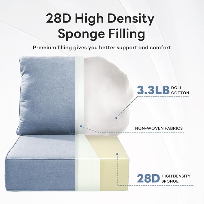 6 inches Thicker Outdoor Chair Cushions Set- 24" *24" *6" Waterproof Patio Furniture Cushions with Removable Cover, 28D High Density Sponge Filling Thicken Outdoor Patio Cushions - Baby Blue