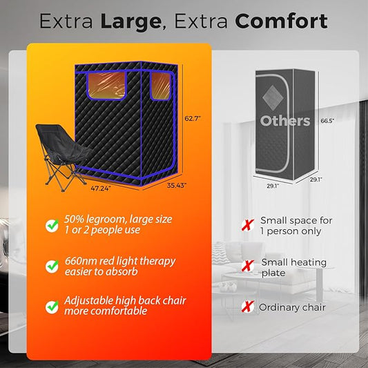 Smartmak Portable Infrared Sauna,1 or 2 Person Oversize Infrared Sauna Box with 660nm Red Light Therapy, Full Body Sauna Tent for Home, Folding Chair (Blue-2 Person)