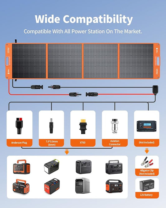 EBL 200W Portable Solar Panel for Power Station, Waterproof IP65 Foldable Solar Panel with MC-4 Anderson Output Connector for RV, Camping, Blackout