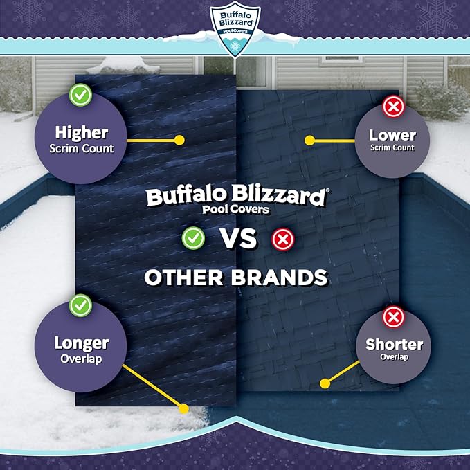 Buffalo Blizzard Deluxe 30 ft x 60 ft Rectangular Winter Pool Cover | Blue/Black | Closing Inground Swimming Pools | Easy to Install | Heavy Duty, Cold & UV Resistant | Shields from Seasonal Debris