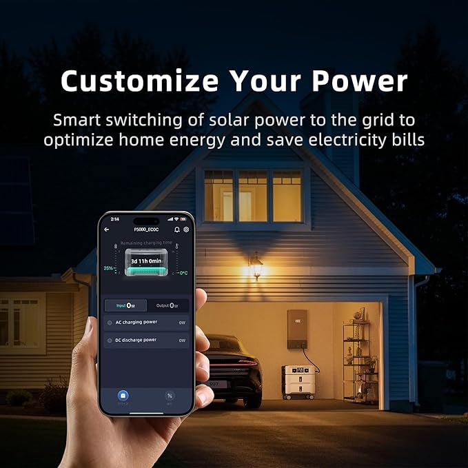 IEE SP5000 5000W/5120Wh Power Station & Solar Generator with 2×200W Solar Panels Included,120/240V Dual Voltage,5120Wh EV-Grade LFP Batteries,3500W 1.6H Fast Charge,APP & EPS for Home Backup.