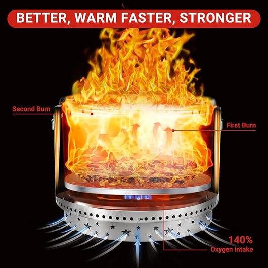 27-Inch Smokeless Fire Pit, Portable Stainless Steel Stove with Star Hollowing, Fire Pits with Star Bracket for Camping Outdoor Wood Burning (Without Handle)