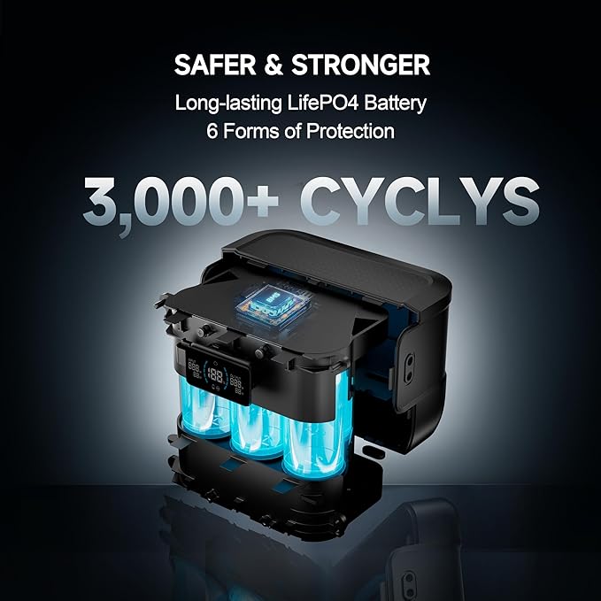 ALLPOWERS SOLAX P100 Portable Power Bank, 99.2Wh Power Station with 2 100W USB-C LiFePO4 Battery,Fast Charging QC 3.0 PD Portable Charger for Outdoor Traveling Fishing Emergencies Camping Essentials