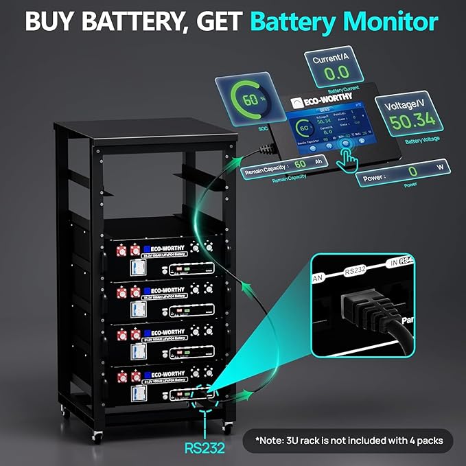 ECO-WORTHY 48V 400Ah Server Rack Battery LiFePO4 w/Bluetooth | 4 Pack 20.48kWh Solar Battery Kit for Home Backup | UL1973 & UL9540A & CEC Listed (Get Free 48V Monitor)