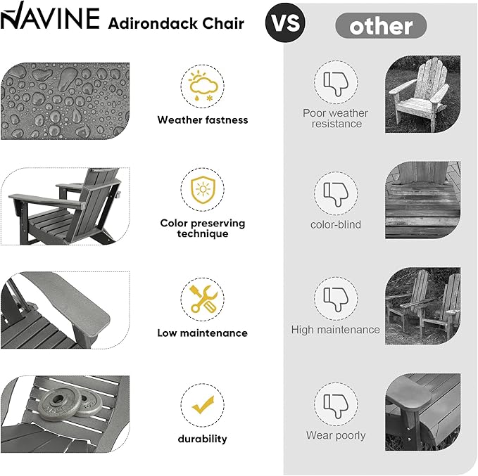 Adirondack Chair Set of 8, HDPE Folding Adirondack Chair with Multifunctional Cup Holder, Weather Resistant Fire Pit Chair for porches, patios, poolsides, Decks.