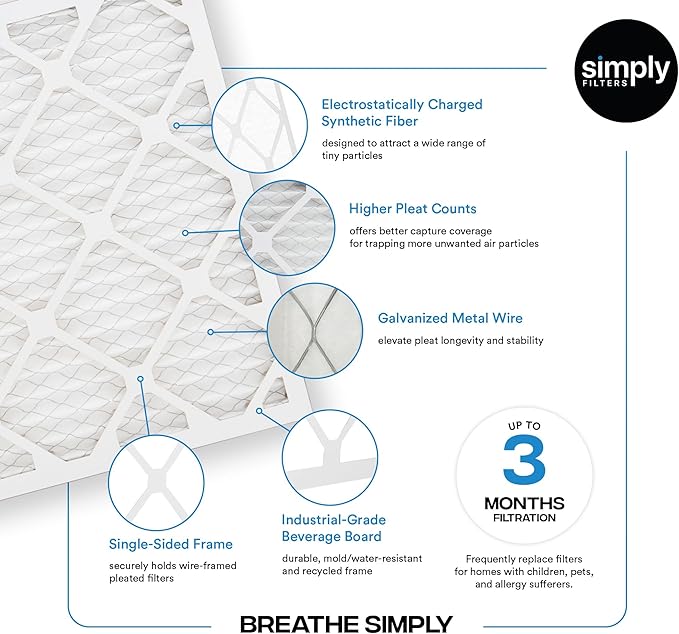 Simply 23.5x23.5x1 Air Filter, Merv 8, 6 Pack, For Home AC Furnace & HVAC (Actual Size: 23.5x23.5x"x0.75") DUST, Pet, & Allergy Control