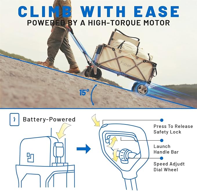Litheli Electric Wagon Cart with Battery Power, All-Terrain Wheels & Variable Speed | 200L Capacity, 300 lbs Heavy-Duty Utility Wagon and Dual Port Charger
