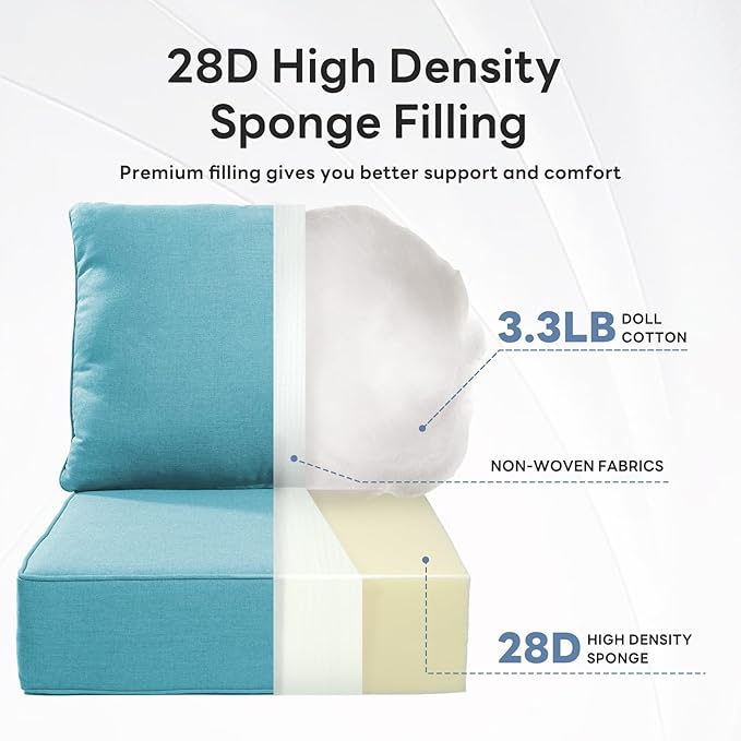 6" Thicker Outdoor Chair Cushion 4 Sets - 24" *24" *6" Waterproof Patio Furniture Cushions with Removable Cover, 28D High Density Sponge Filling Thicken Outdoor Patio Cushions - Turquoise