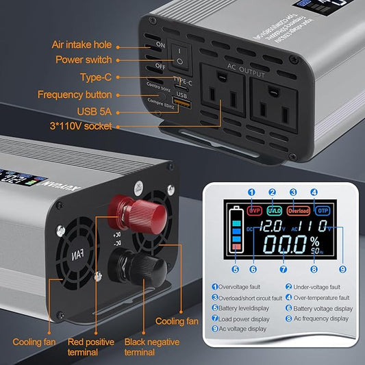 500W Pure Sine Wave Inverter,12V/24V Auto-Detect, 50Hz/60Hz Switchable, LCD Display, Type-C Fast Charging, Silent Design, Overload & Overheat Protection for RV, Home