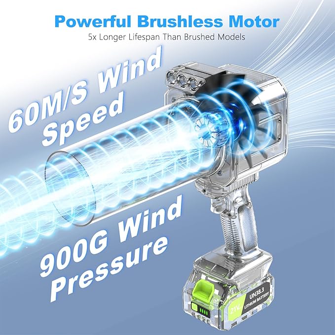 DEGGE Brushless Leaf Blower Cordless, Handheld Leaf Blowers with LED Work Light, Two Interchangeable Nozzles, Turbo Jet Blower for Lawn Care, Patio Cleaning, Garage Dust & Outdoor Use