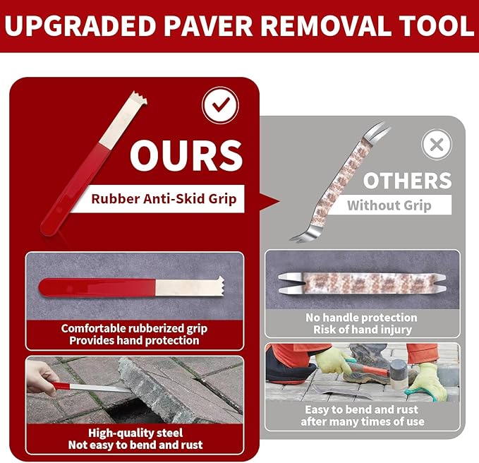 2Pcs Paver Puller Tool,Paver Extractor with Joint Scraper Micro Teeth,Non-Slip Handle for Garden,Patio,Brick,Block and Stone Removal