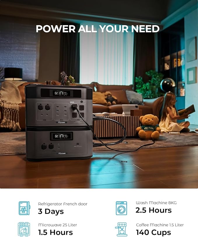 OUKITEL BP 2000 Portable Power Station, 2048Wh Solar Generator, FFPOWER Expandable Capacity 2200W LiFePO4 Output（Peak 4000W), 15 Outlets for Home Power Outage, Camping, Solar Energy Storage