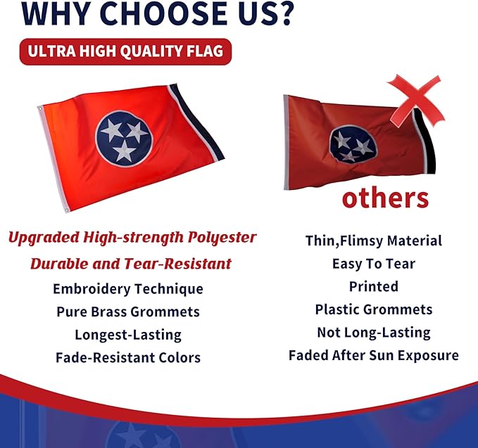 EMBROID Tennessee Flag 3x5,Tennessee State Flag Outdoor,Embroidery Technique,Tear Resistant,Sewn Stripes and Brass Grommets,Upgraded High-strength Polyester Fabric,All Weather Durable State Flags.