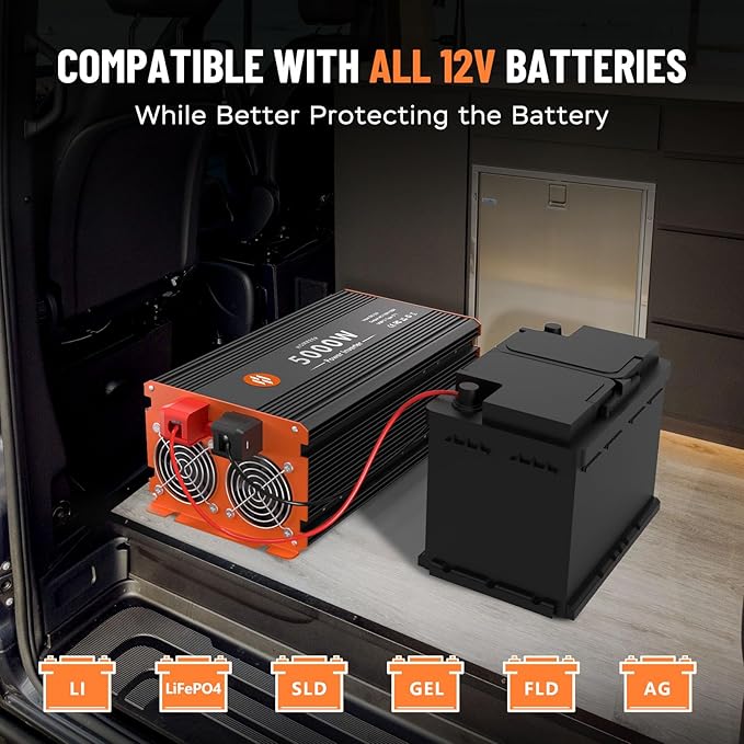 5000 Watt Power Inverter 12V DC to 110V/120V AC Converter Peak Power 10000W Car Inverter with LCD Display 2 AC Outlets USB Port Cables Includ for RV,Truck,Off-Grid Solar System Remote Controller