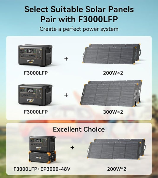 Pecron Portable Power Station F3000LFP with 3072Wh Extra Battery, 200W Solar Panel*2, 3072Wh Solar Camping Generator, 3600W Solar Generator for RV, Home Use, CPAP