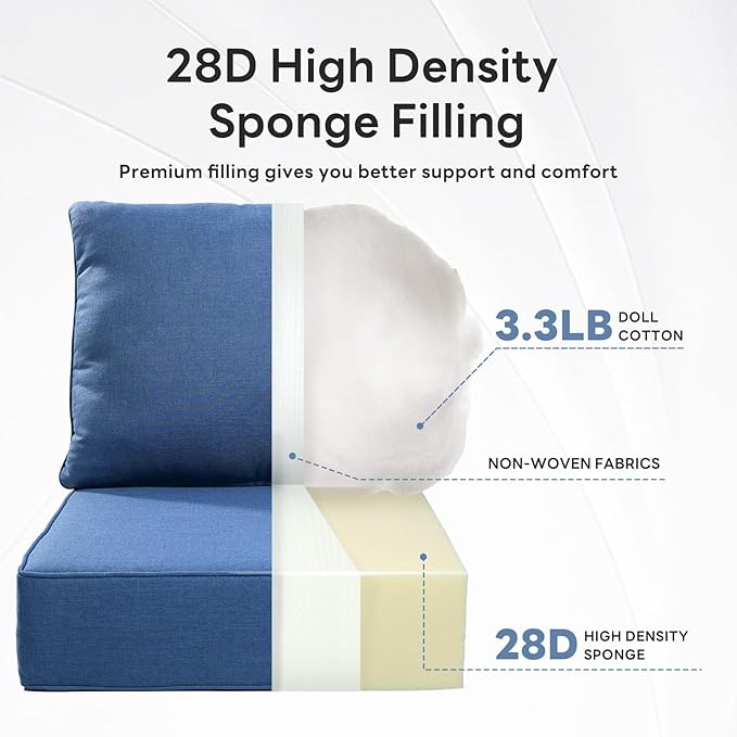6" Thicker Outdoor Chair Cushion 4 Sets - 24" *24" *6" Waterproof Patio Furniture Cushions with Removable Cover, 28D High Density Sponge Filling Thicken Outdoor Patio Cushions - Blue
