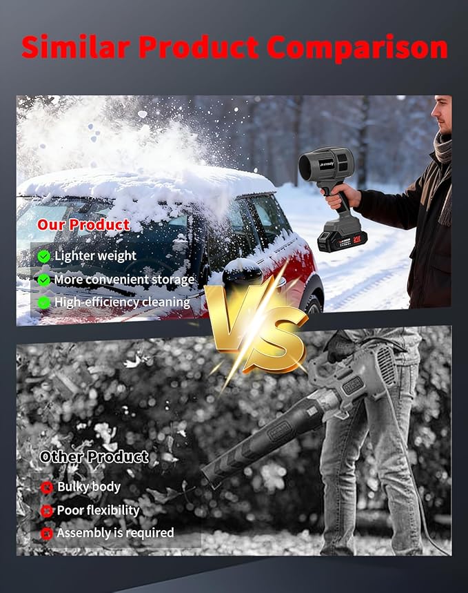 JH Steady 21V Cordless Handheld Leaf Blower - Variable Speed, 30000RPM Powerful Handheld Blower with Rechargeable Battery, Protective Gear for Home, Backyard, Driveway & Snow Removal