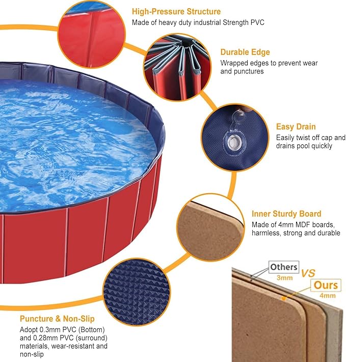 Foldable Pet Swimming Pool - Large 63" PVC Kiddie Dog Pool Bathing Tub for Dogs Cats Kids Portable Summer Outdoor Water Playmat Non-Slip Bottom Easy Drain (Red)