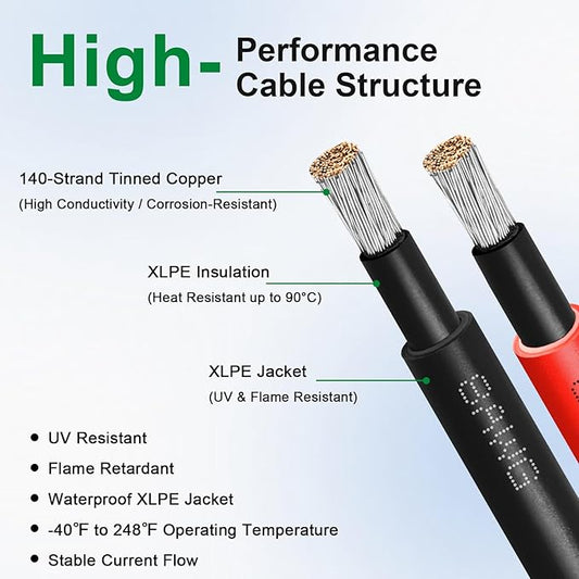 Solar Extension Cable 8AWG 25FT 2-Pack (Red + Black), PV Wire with Male/Female Solar Connectors, Weatherproof Solar Panel Wire for RV, Boat, Inverter, Off-Grid Systems