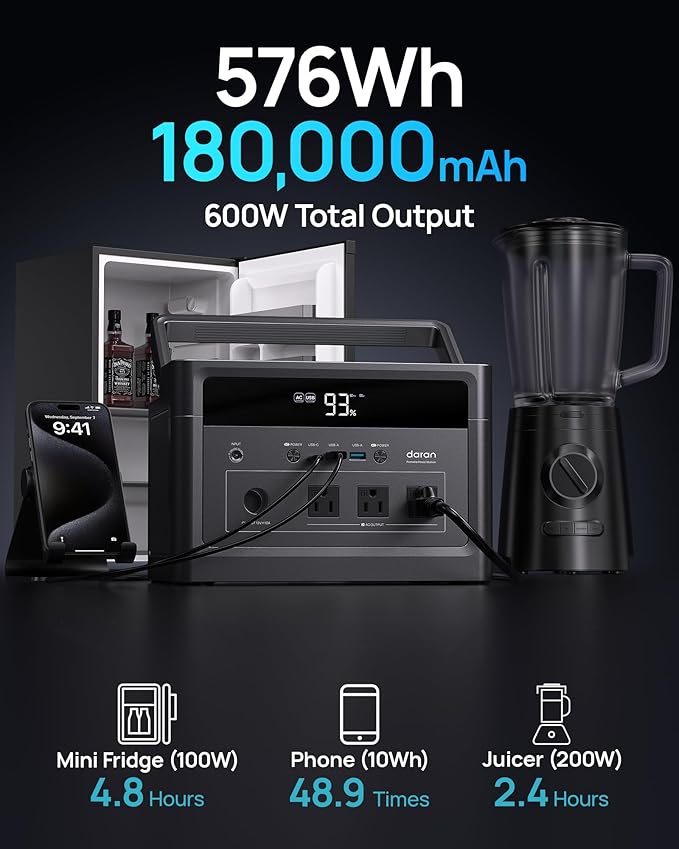 Portable Power Station 600W (1200W Surge) with 100W Solar Panel, 576Wh LiFePO4 Battery, 100W USB-C PD, 9-Port Solar Generator for Home Emergency, Camping, RV Off-Grid Power