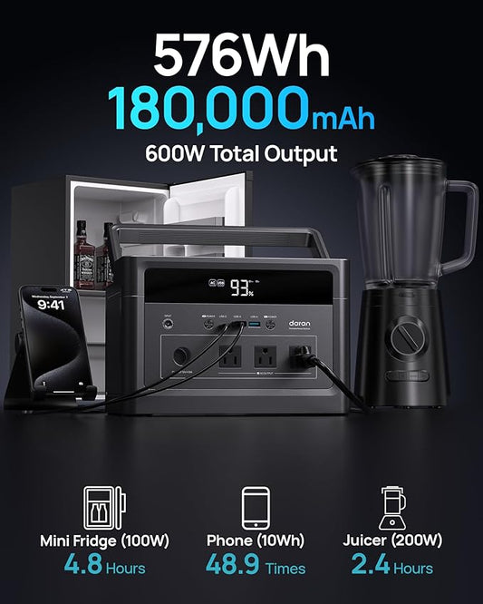Portable Power Station 600W (1200W Surge) with 100W Solar Panel, 576Wh LiFePO4 Battery, 100W USB-C PD, 9-Port Solar Generator for Home Emergency, Camping, RV Off-Grid Power