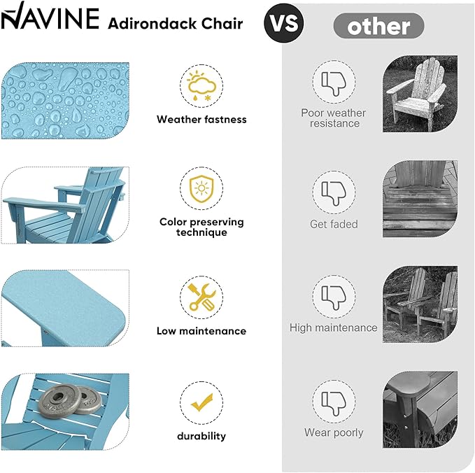 Adirondack Chair Set of 2, HDPE Folding Adirondack Chair with Multifunctional Cup Holder, Weather Resistant Fire Pit Chair for porches, patios, patios, poolsides, Decks.