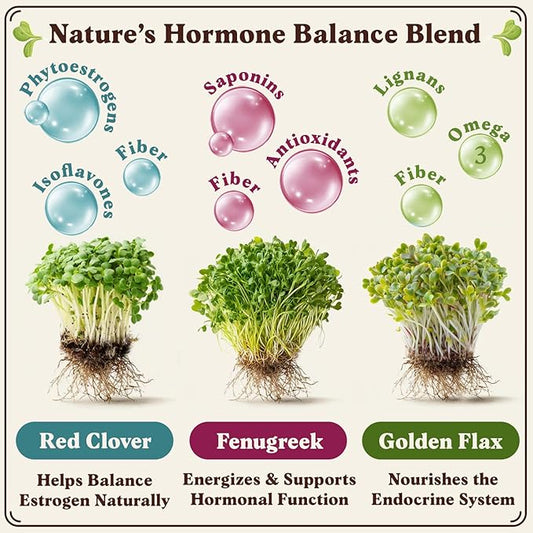 Seedboy Organic Non-GMO Sprouting Seeds, Hormone Balance Blend - USA Grown Microgreens Mix with Golden Flax, Red Clover, Fenugreek - 8 oz Bag Makes 8 Quarts / 24 Servings (Hormone Balance Blend)
